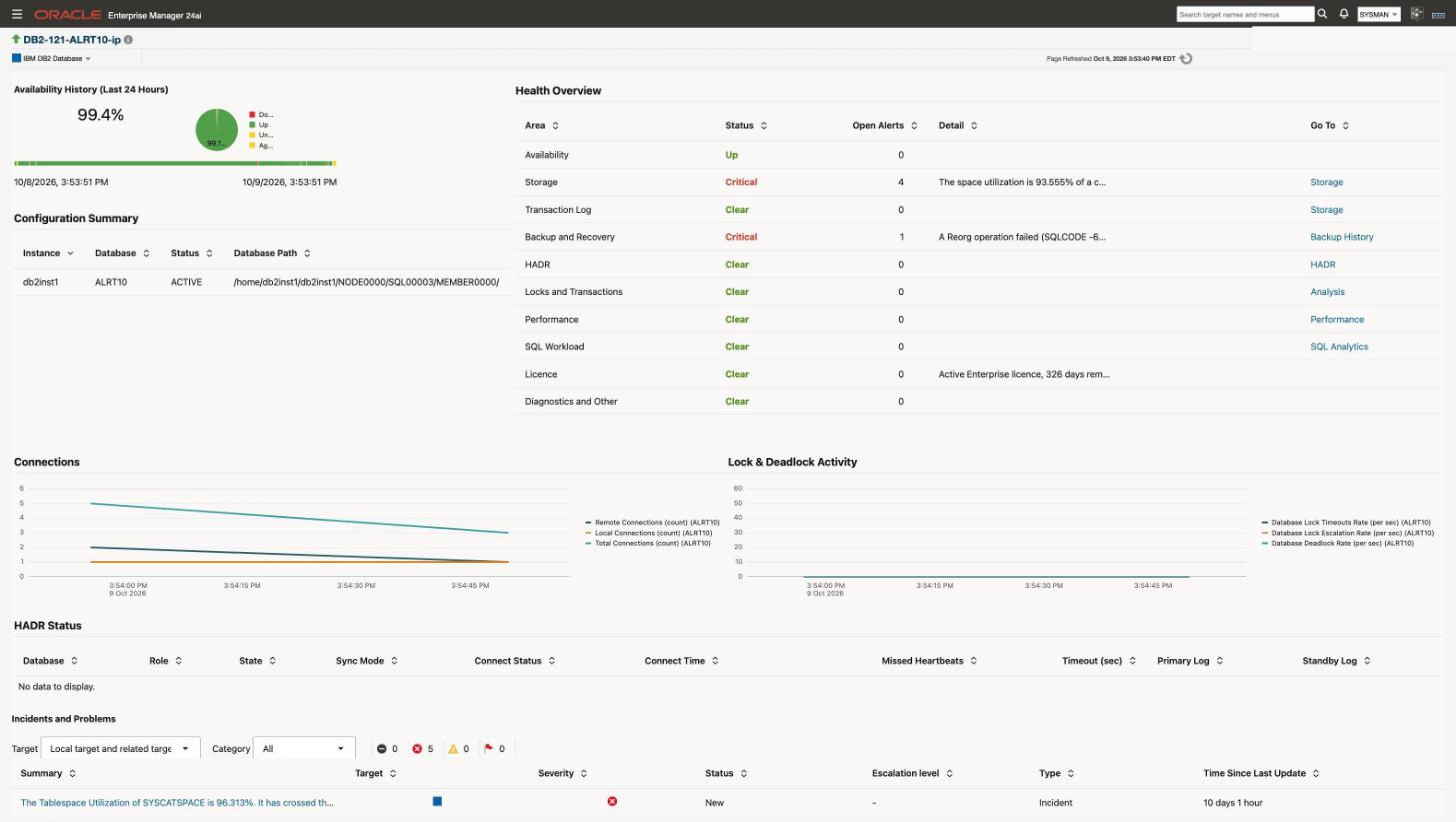 The Home page
