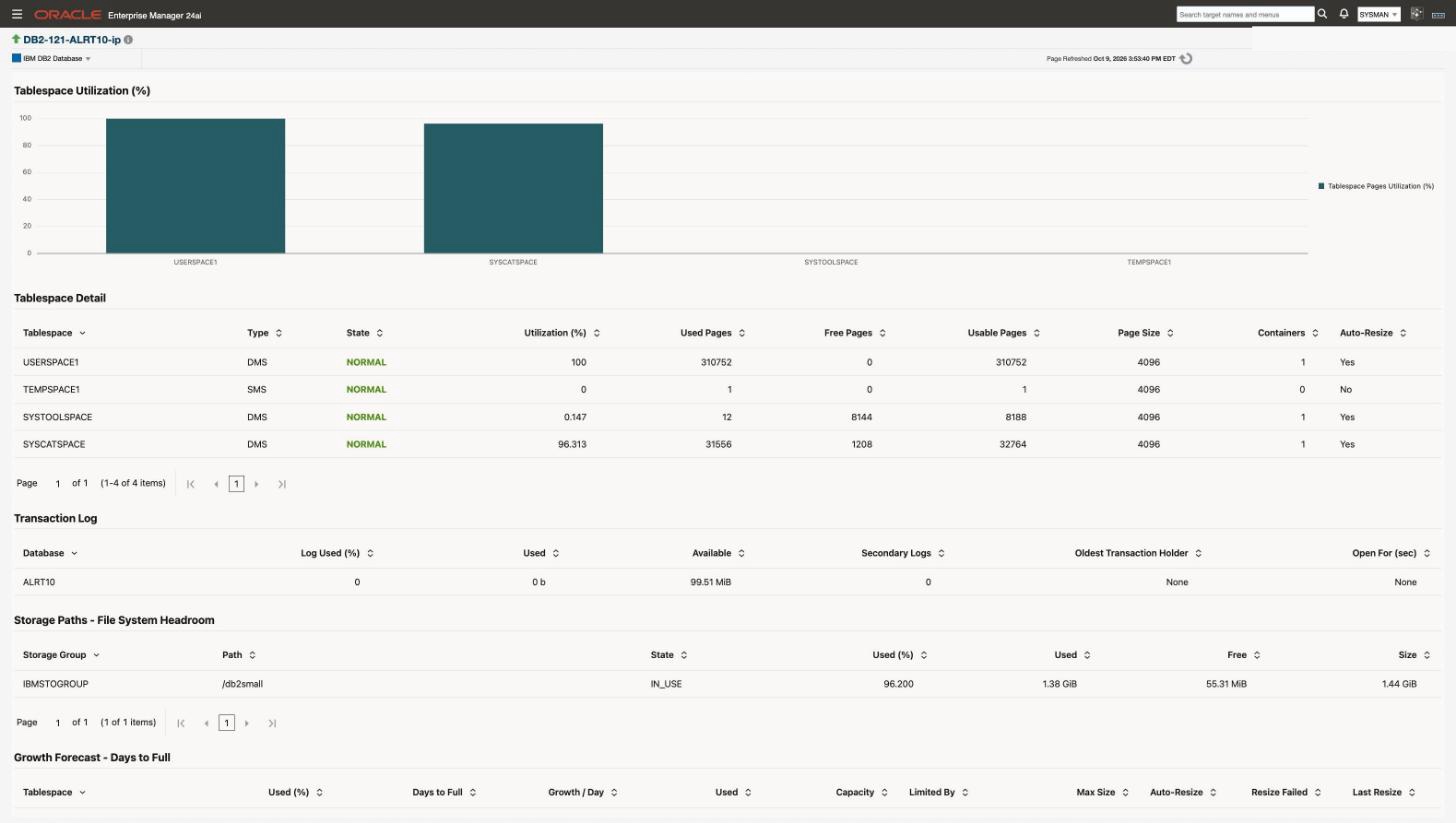 The Storage page