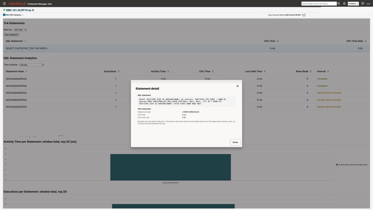 The statement detail dialog, opened from a Top Statements row