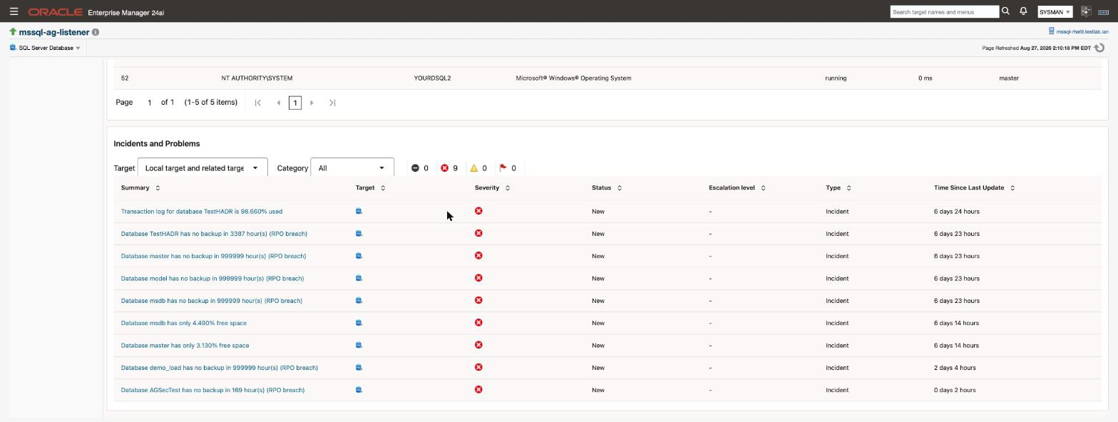 The Incidents and Problems region of the Overview page listing open incidents with their severity, status and age