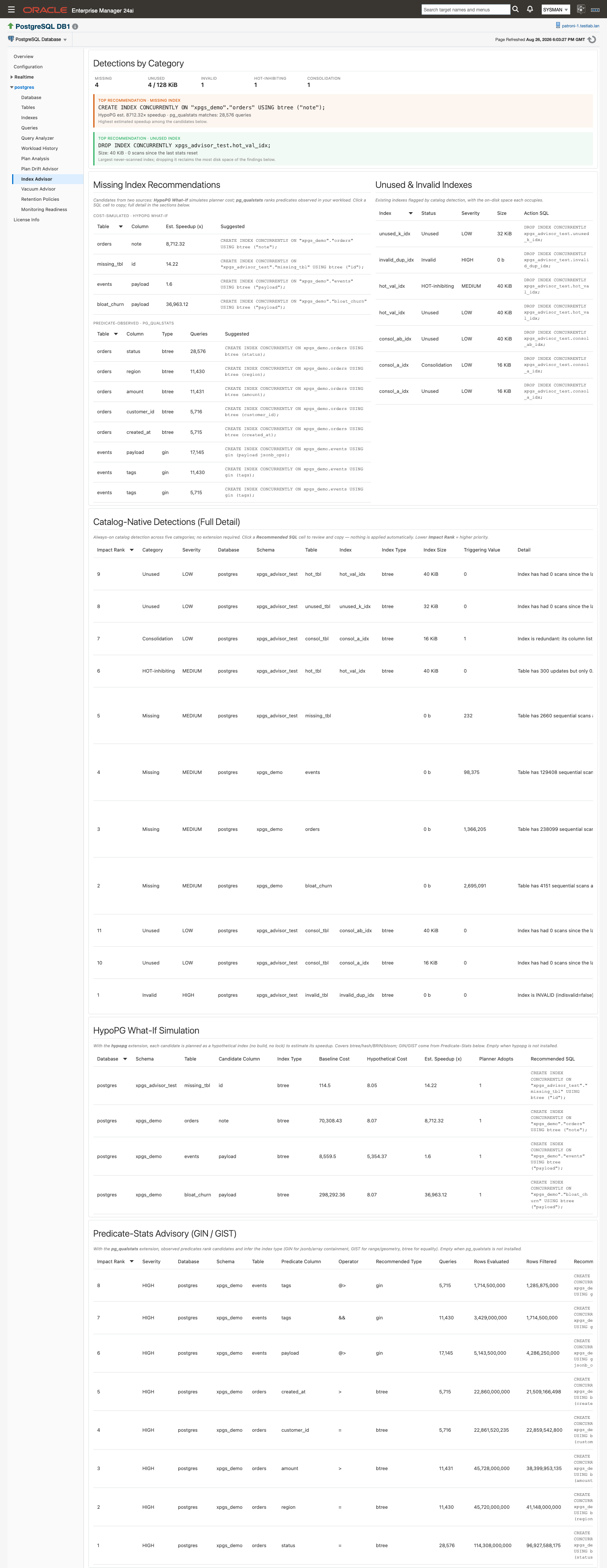 The Index Advisor page showing the category KPI band, the two recommendation banners, the split summary tables, and the full-detail sections below