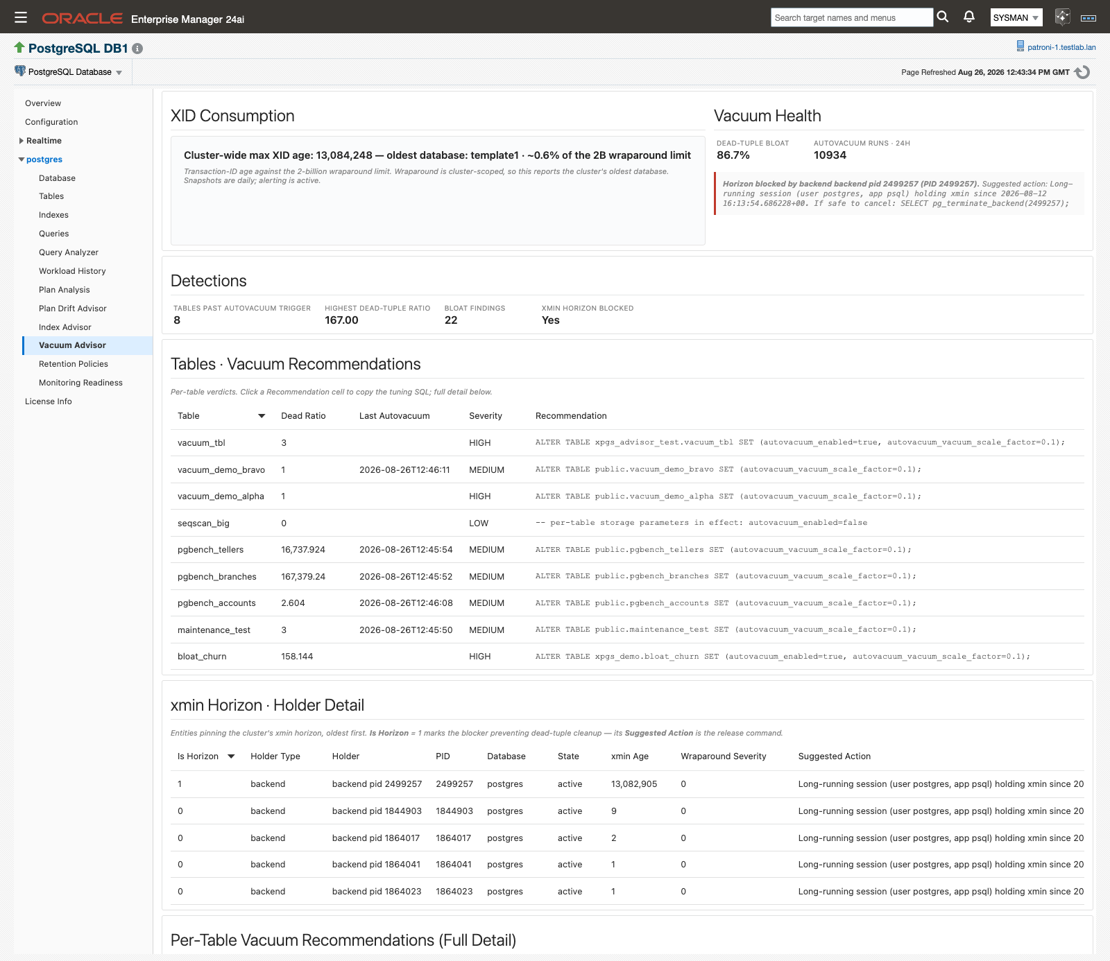 The Vacuum Advisor page with the XID Consumption panel, Vacuum Health KPIs and the Detections band