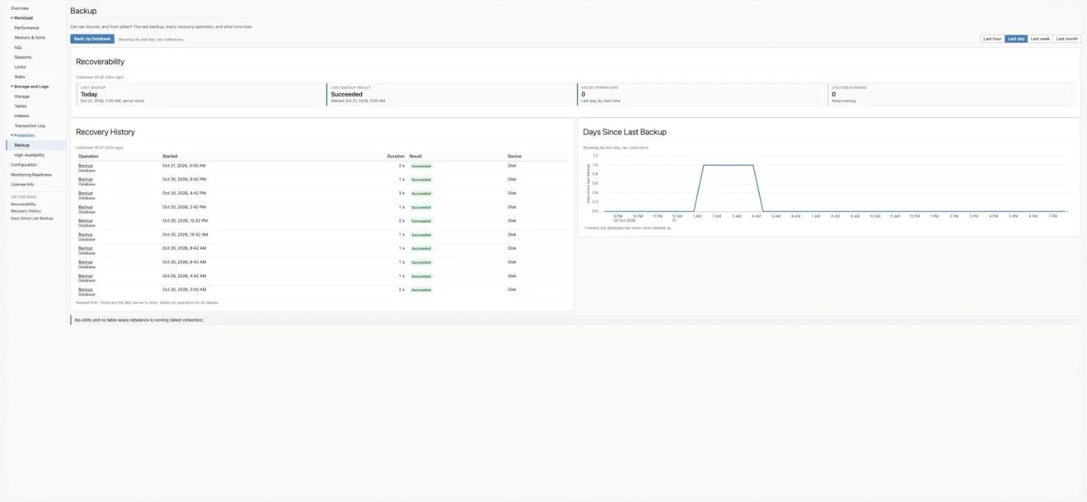 Backup page: the Back Up Database button, Recoverability tiles, the Recovery History and Days Since Last Backup