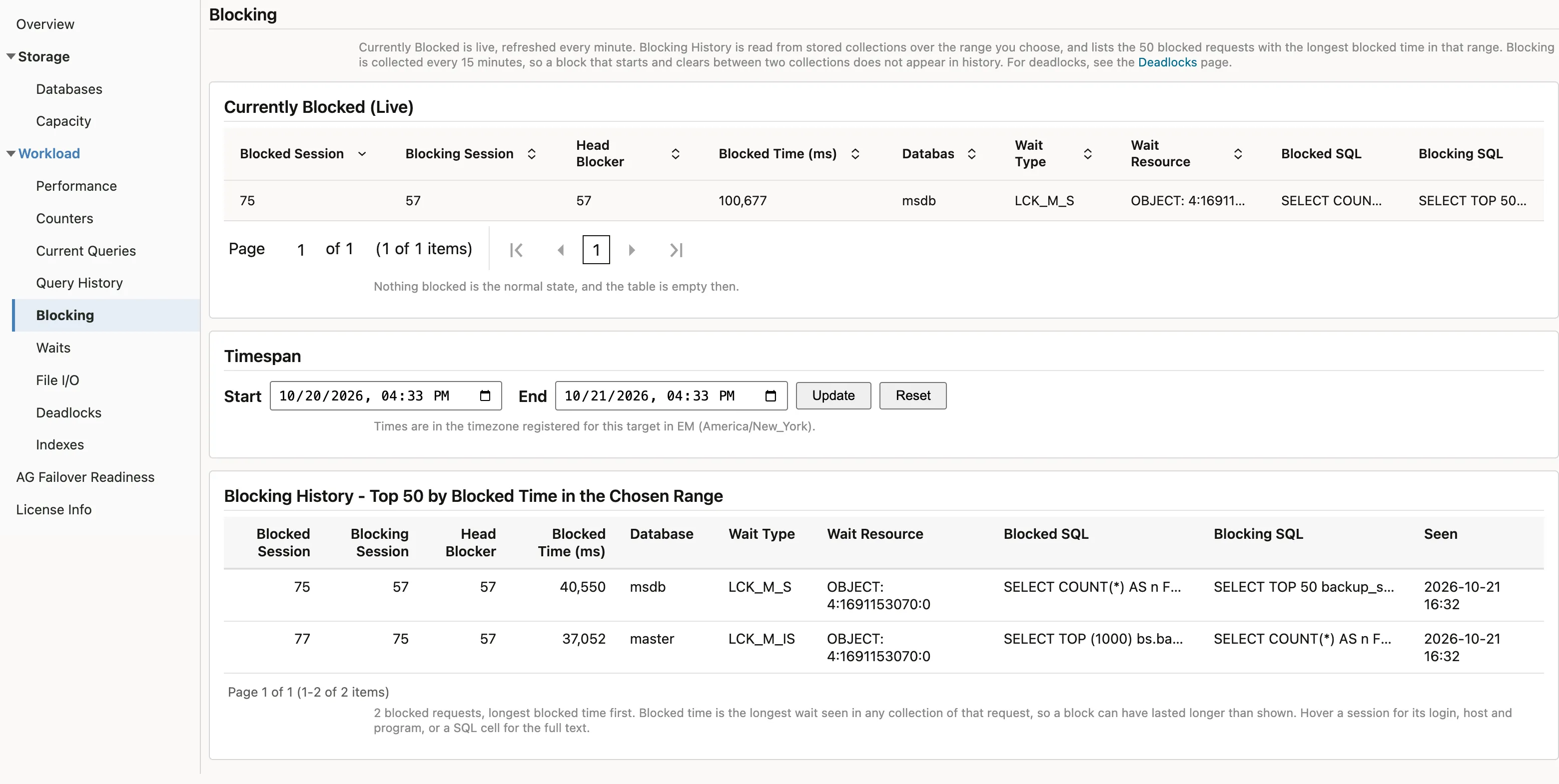 The Blocking page, showing a live blocked session with its blocker and the blocking history for the chosen range