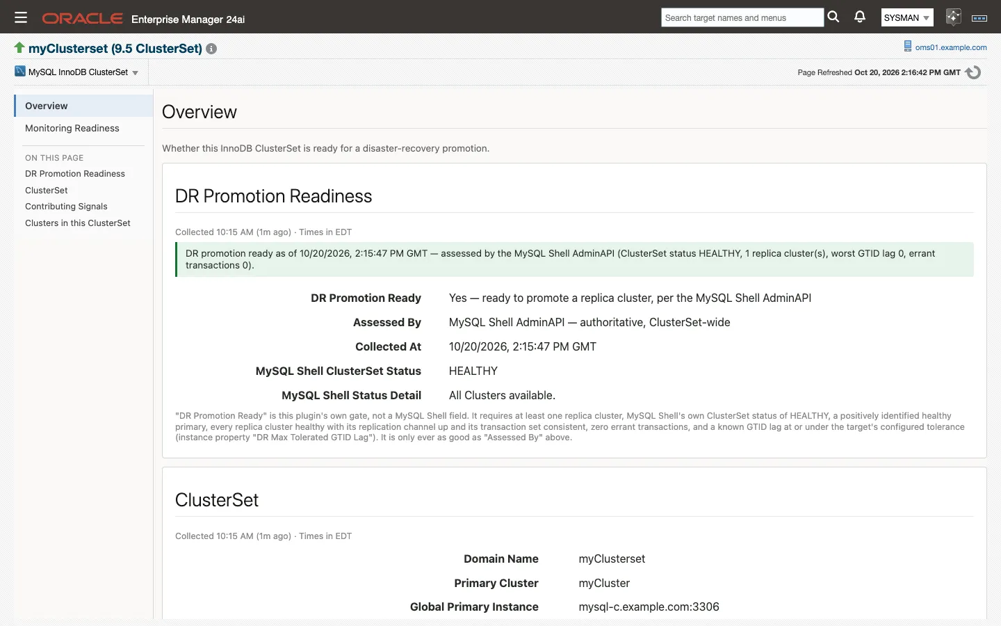 The MySQL InnoDB ClusterSet Overview page: DR Promotion Readiness assessed by the MySQL Shell AdminAPI, the ClusterSet summary and the contributing signals