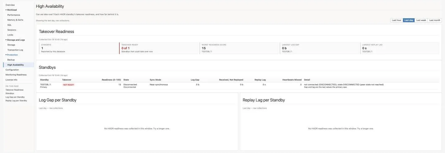 High Availability page: Takeover Readiness tiles and the Standbys table