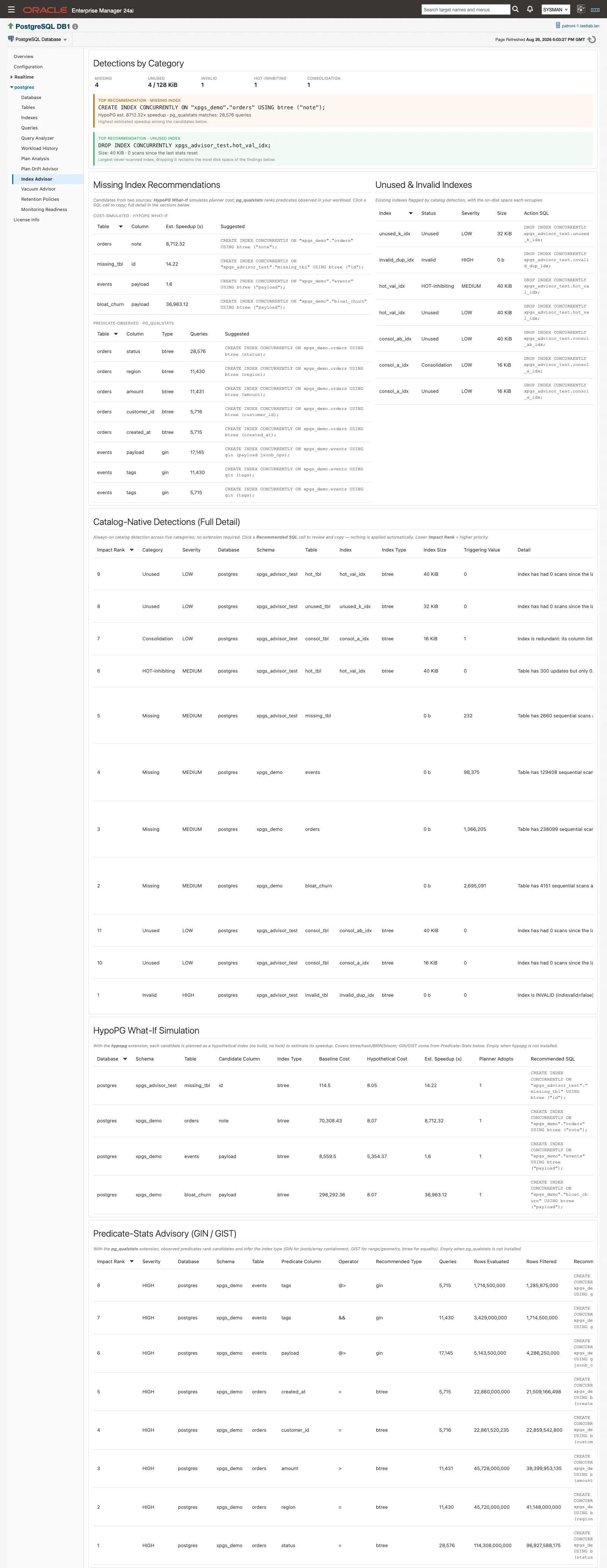 The Index Advisor page showing the category KPI band, the two recommendation banners, the split summary tables, and the full-detail sections below