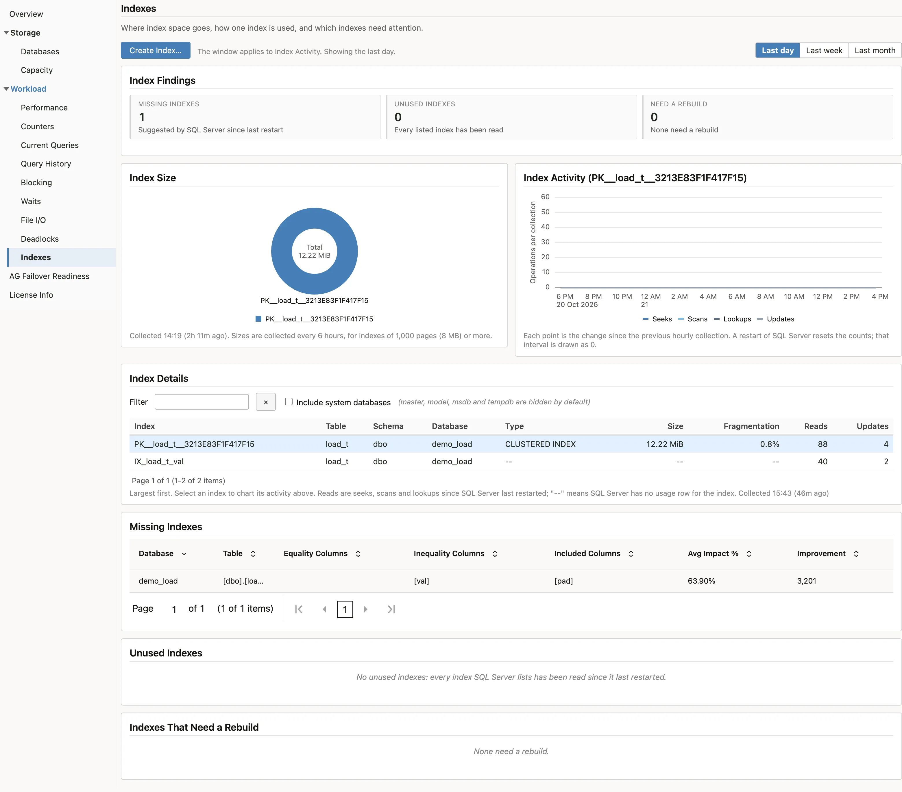 The Indexes page, showing index fragmentation and index usage for a monitored instance