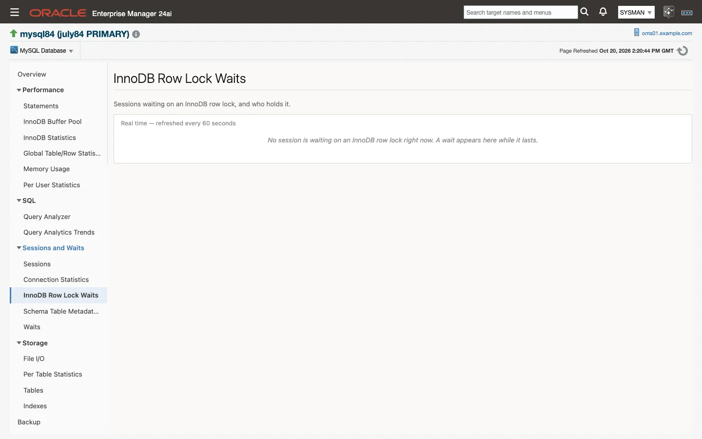 The InnoDB Row Lock Waits page on a server with no row-lock wait in progress, which the page says in a sentence