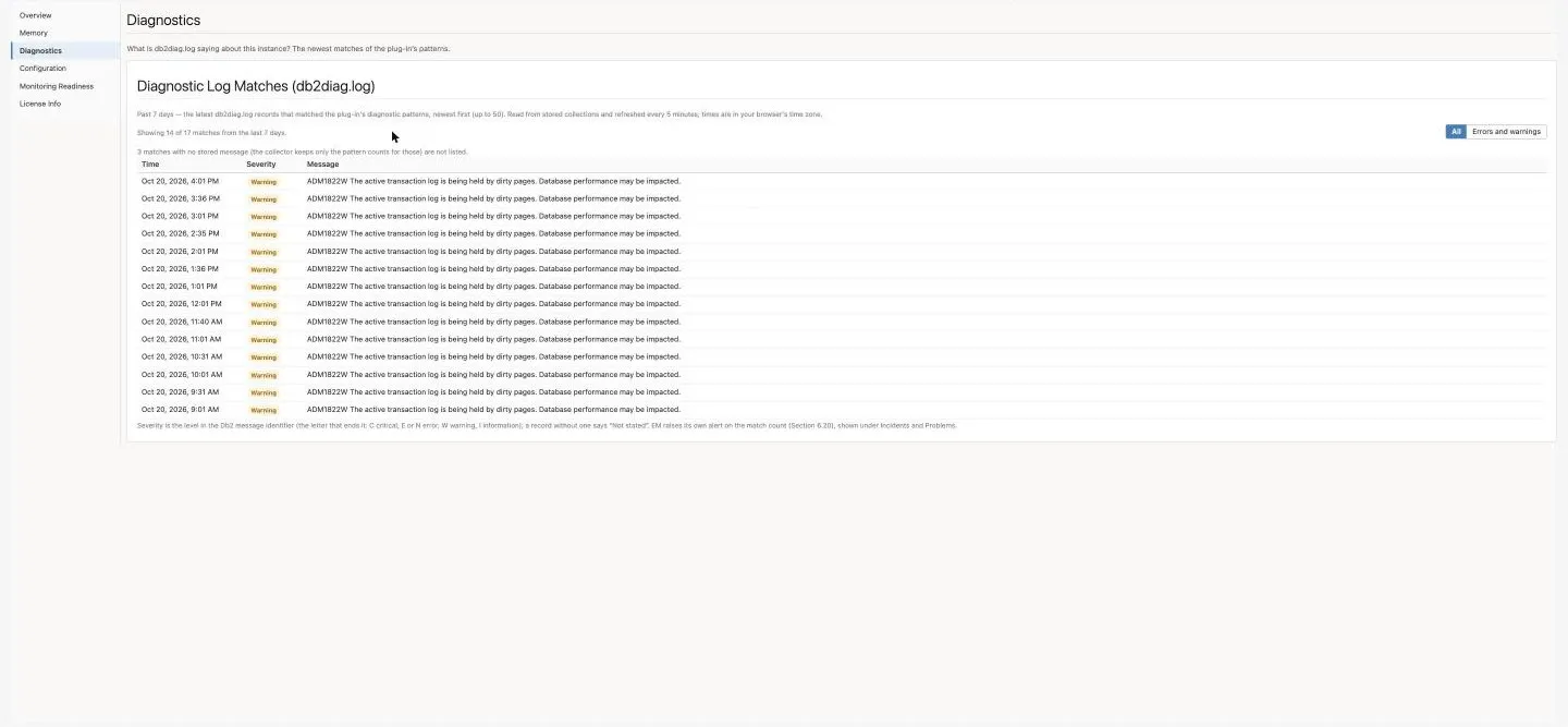 IBM Db2 Instance Diagnostics page: Diagnostic Log Matches with the severity filter