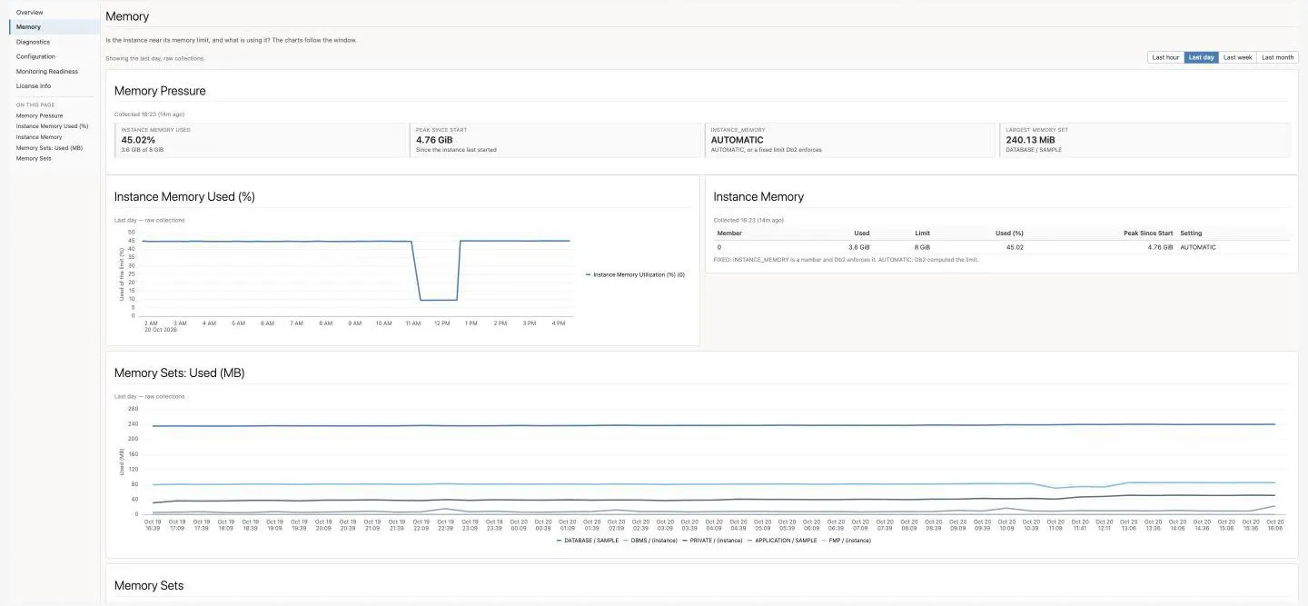 IBM Db2 Instance Memory page
