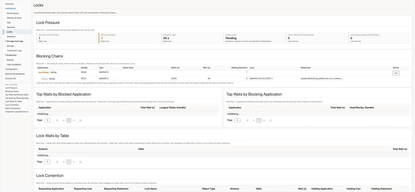 Blocking Chains on a partitioned database: a root blocker with Kill on its row and the application waiting behind it (client host redacted)