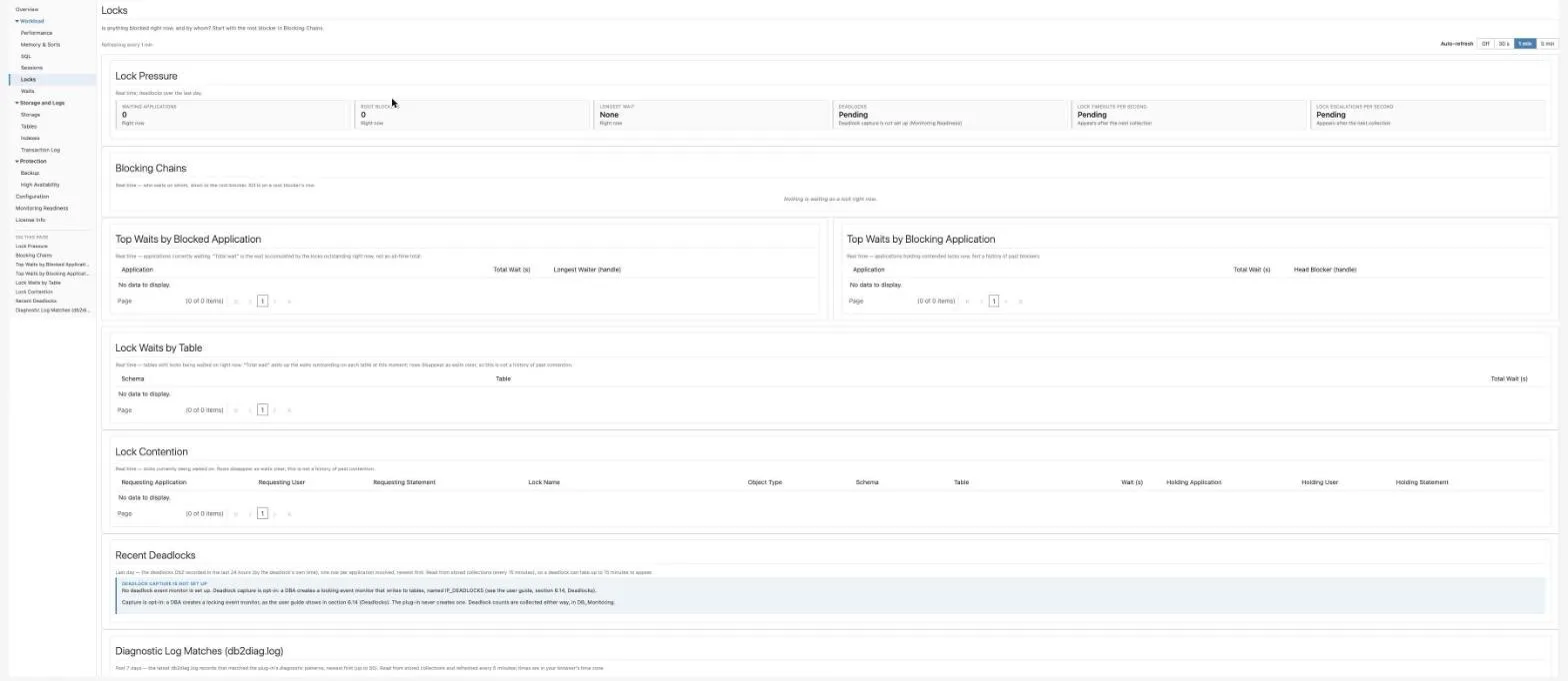Locks page: the Auto-refresh control at 1 min, the Lock Pressure tiles, and Blocking Chains with nothing waiting