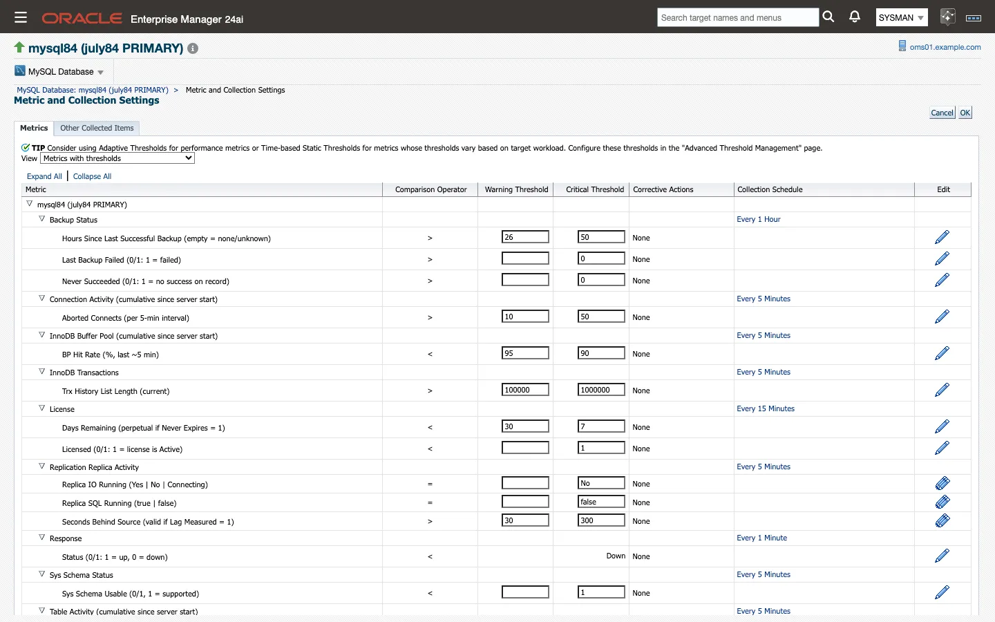 Metric and Collection Settings for a MySQL Database target: each metric group with its collection schedule, and the Warning and Critical Threshold fields for the columns that ship with one