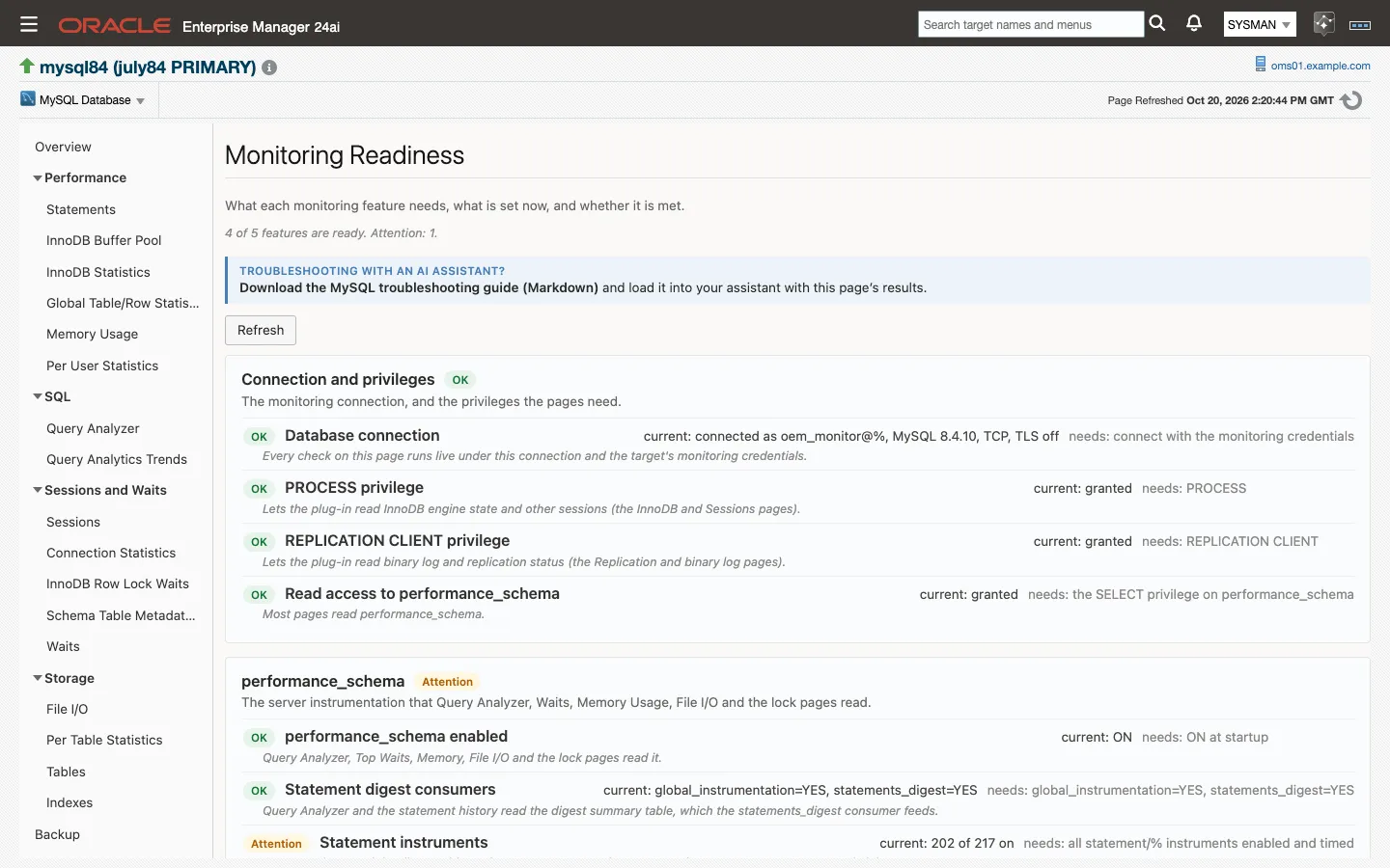 The Monitoring Readiness page: feature panels with a status chip per check, Connection and privileges OK and performance_schema needing attention
