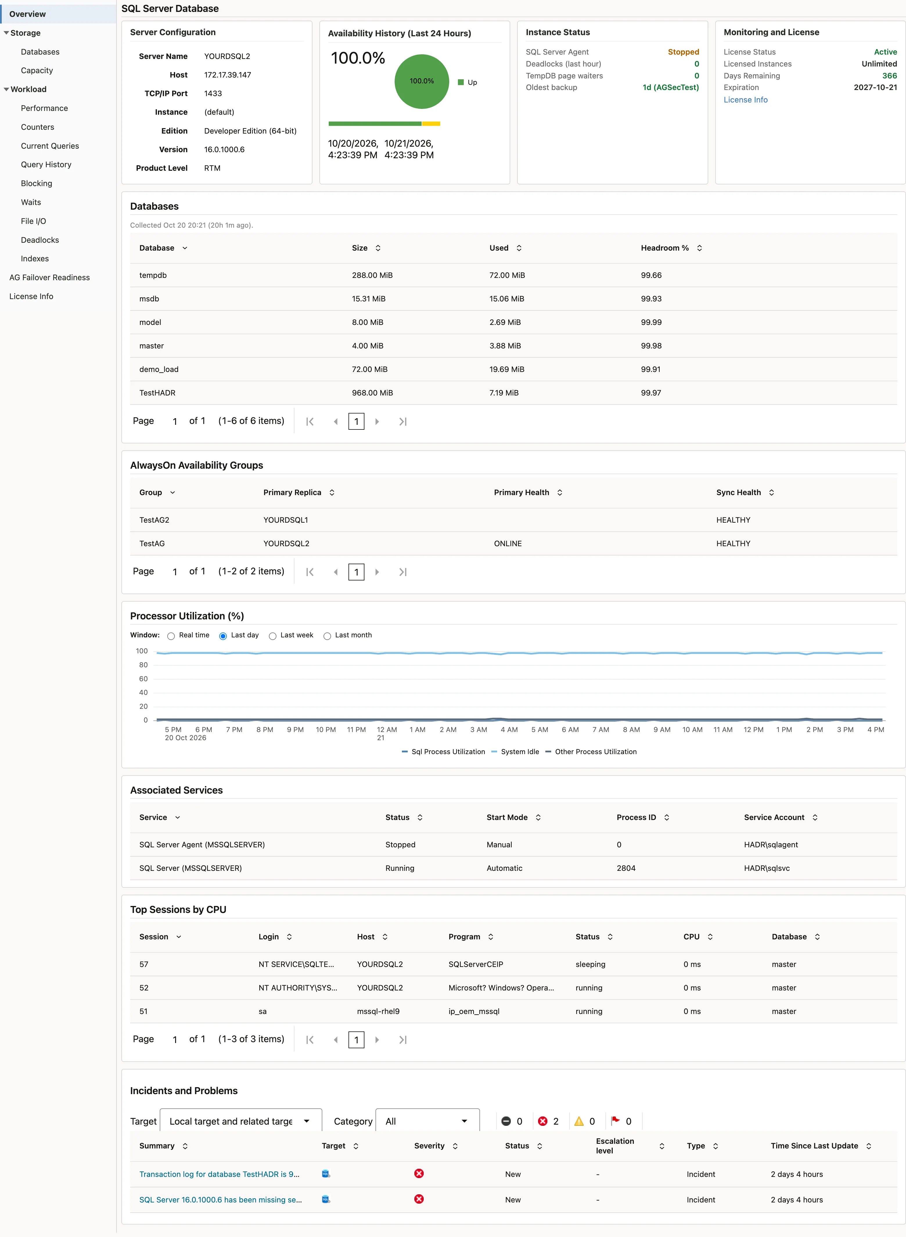 The Overview page of a healthy target, showing the server configuration, availability history, instance status, monitoring and licence, database space, availability group and processor utilisation cards