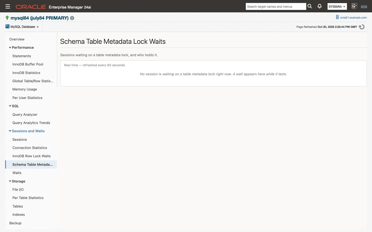 The Schema Table Metadata Lock Waits page on a server with no metadata-lock wait in progress