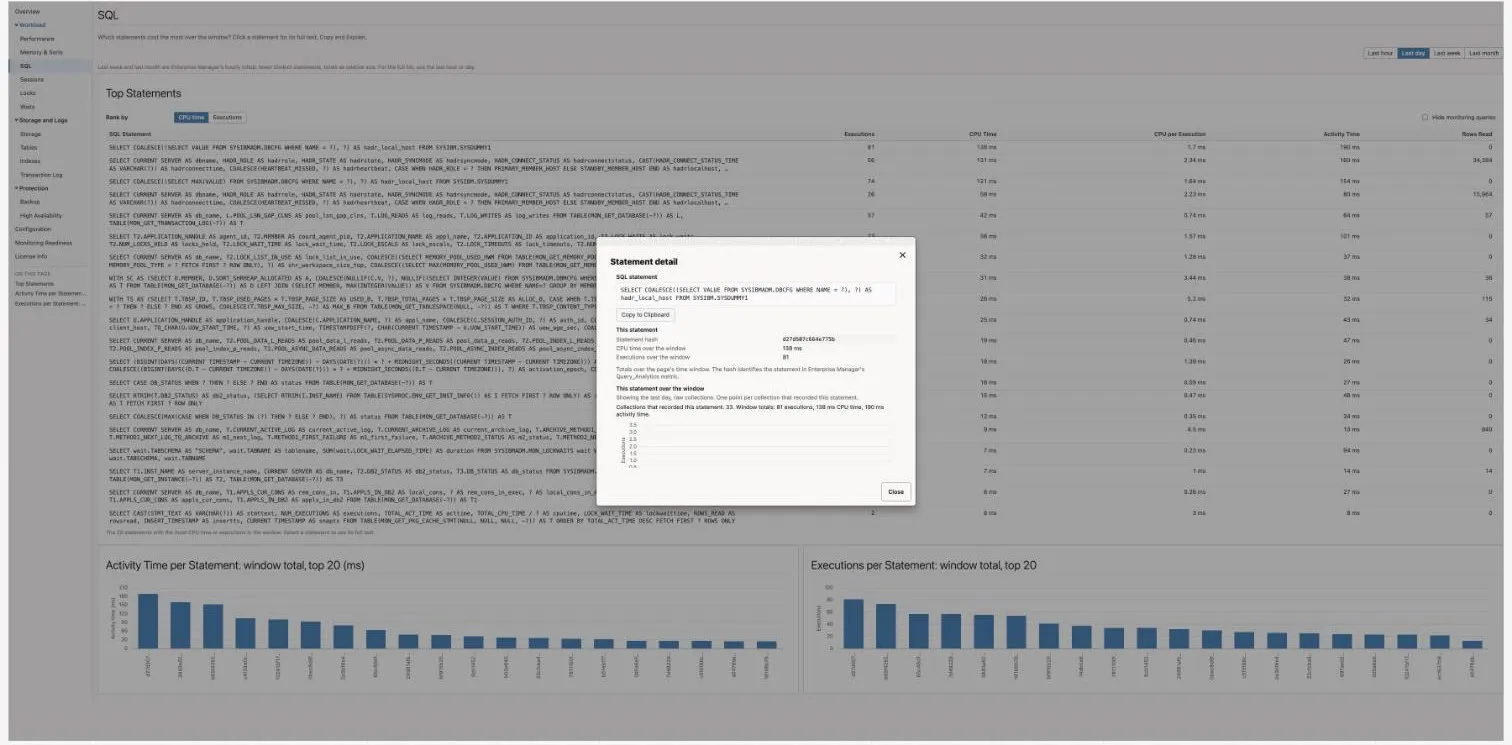 Statement Detail dialog scrolled to This statement over the window: the collections that recorded the statement and the executions per collection