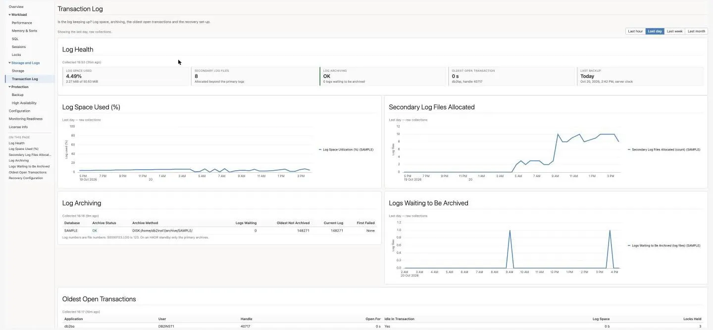 Transaction Log page: Log Health tiles and the log space charts