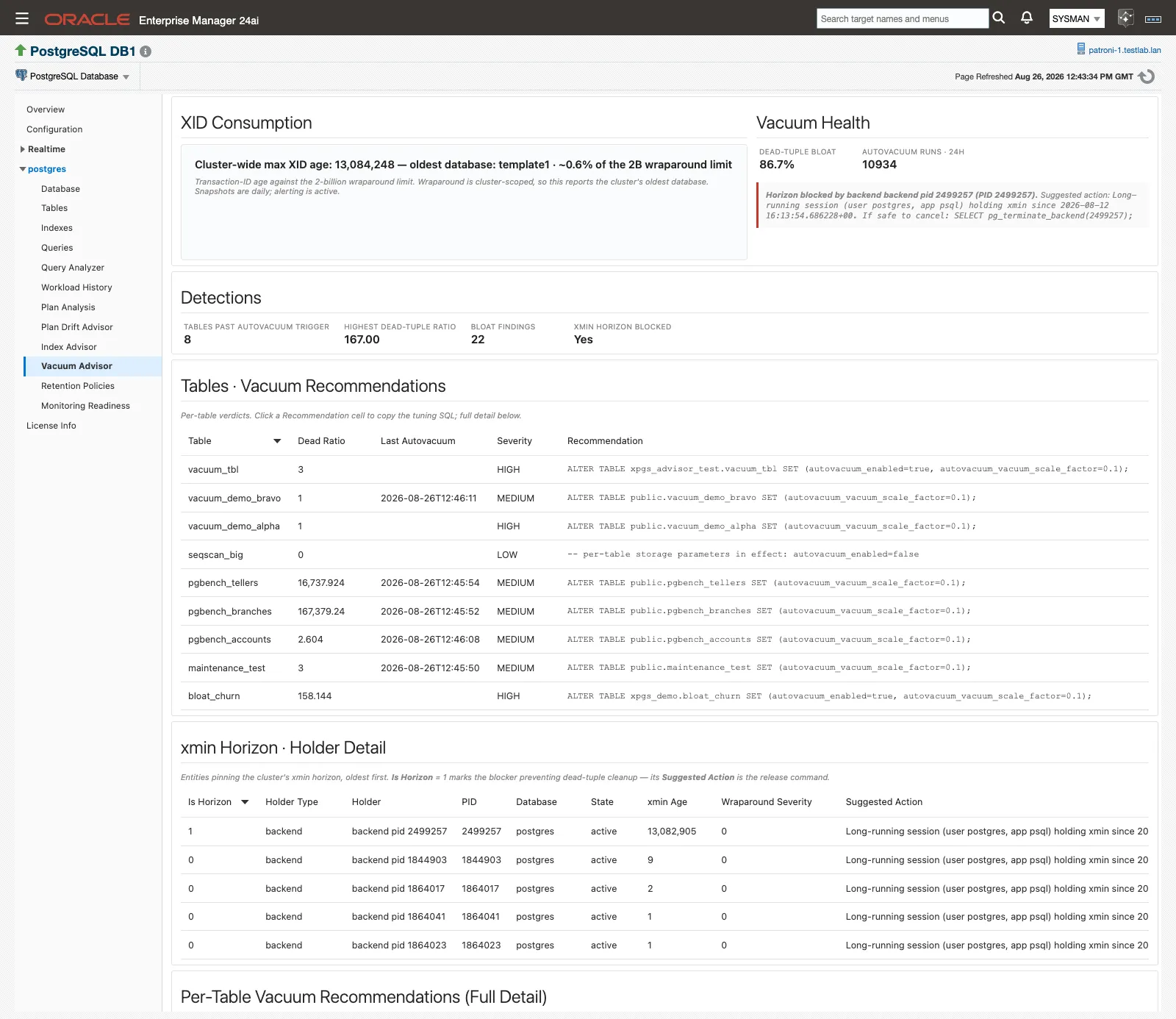 The Vacuum Advisor page with the XID Consumption panel, Vacuum Health KPIs and the Detections band